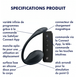 Satisfyer Ribbed Petal...