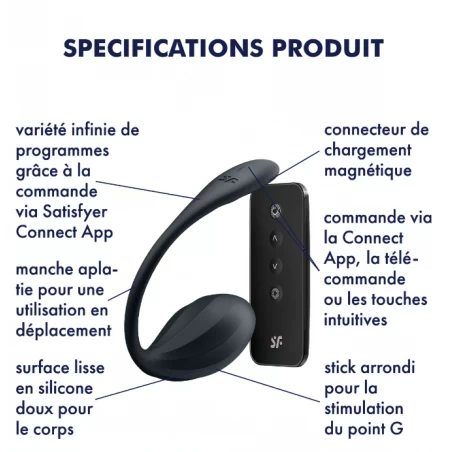 Satisfyer Ribbed Petal : Vibromasseur G Flexible et Innovant