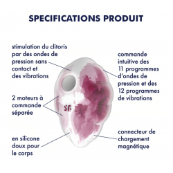 Sextoy Satisfyer Cloud Dancer