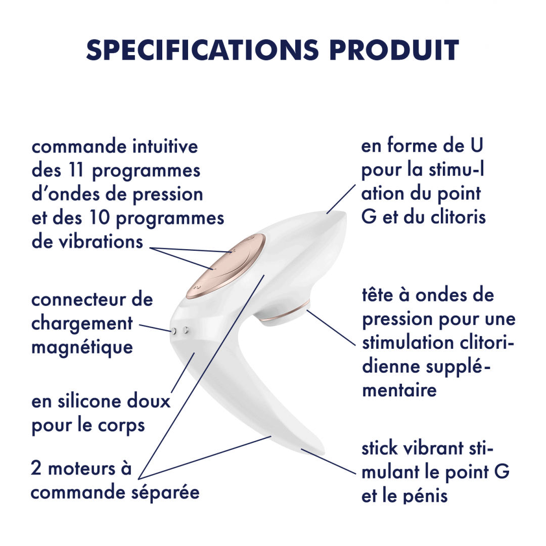 Stimulateur pour couple avec ondes Satisfyer Pro 4 Couples