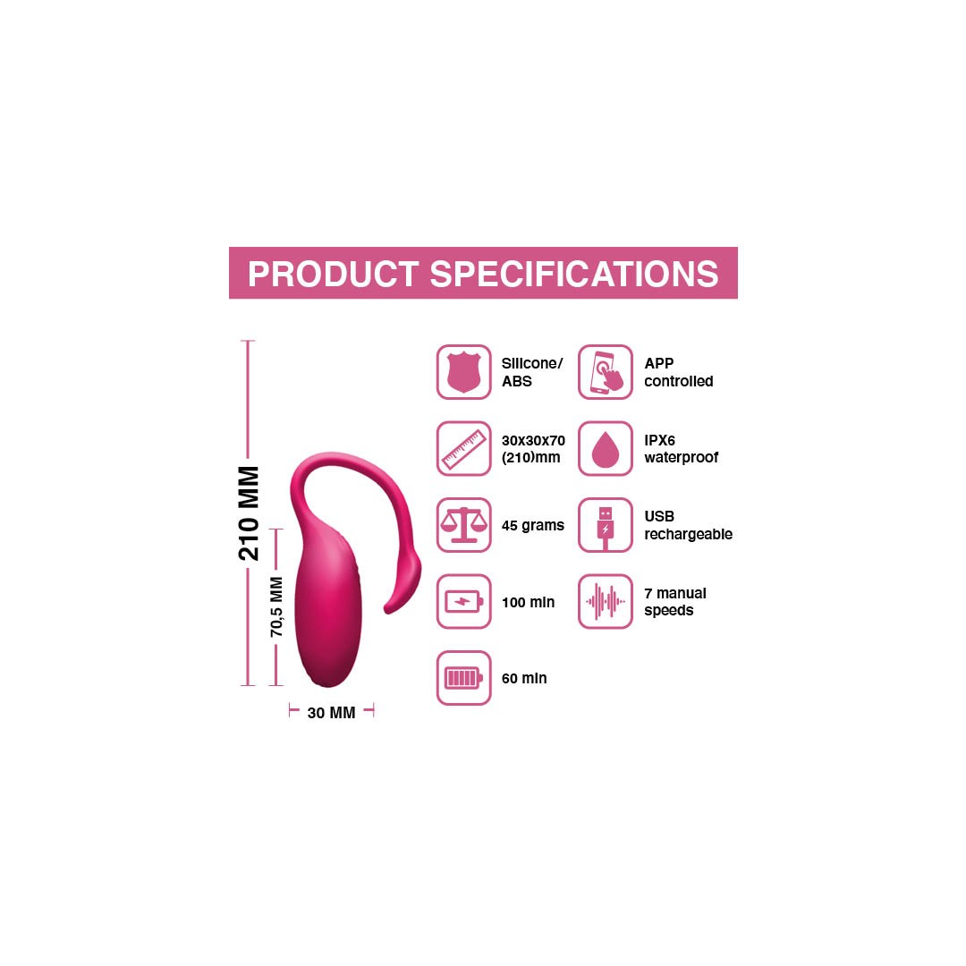 Sextoys pour couple connecté