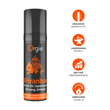 Piranha Power Cream – Crème intensificatrice de l’érection à effet chaud-froid et stimulation rapide