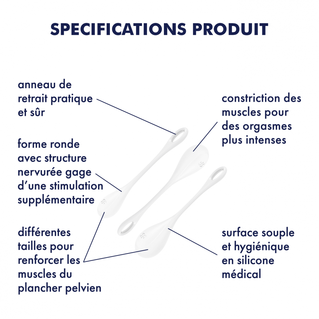 Boules de Geisha Satisfyer Yoni Power